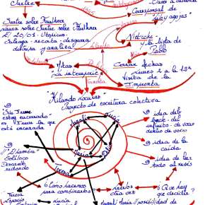 Editorial La Necropia